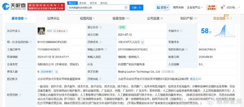 北京市人工智能產(chǎn)業(yè)基金入股潞晨科技，推動人工智能基礎(chǔ)軟件開發(fā)創(chuàng)新